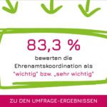 detaillierte Ergebnisse aus der Umfrage “Zukunft der Ehrenamtskoordination im Amt Hürup” gibt es in diesem Blogartikel.